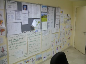 My office wall. I let the kids decompress by coloring. It also helps me track who's been in. If you have more than 3 pictures, there may be a problem. Oh...some PD stuff, too. 